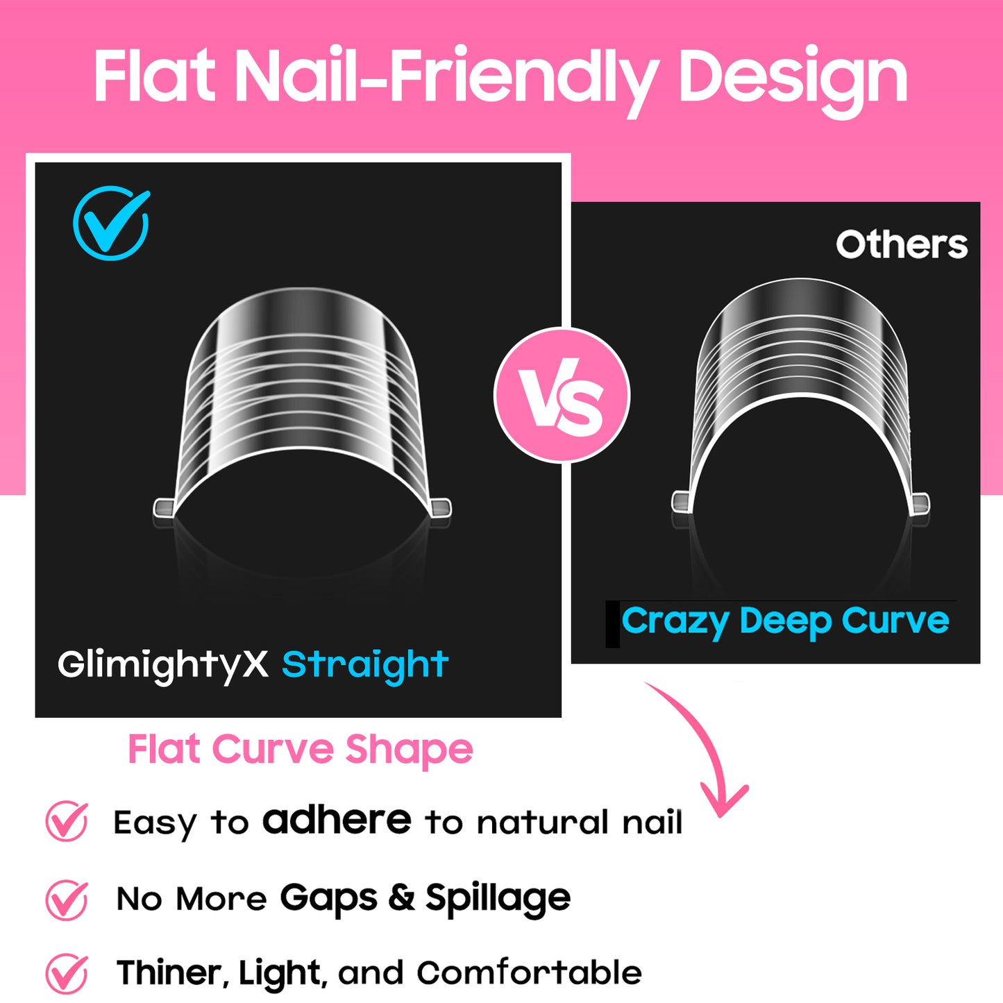 Straight Dual Forms